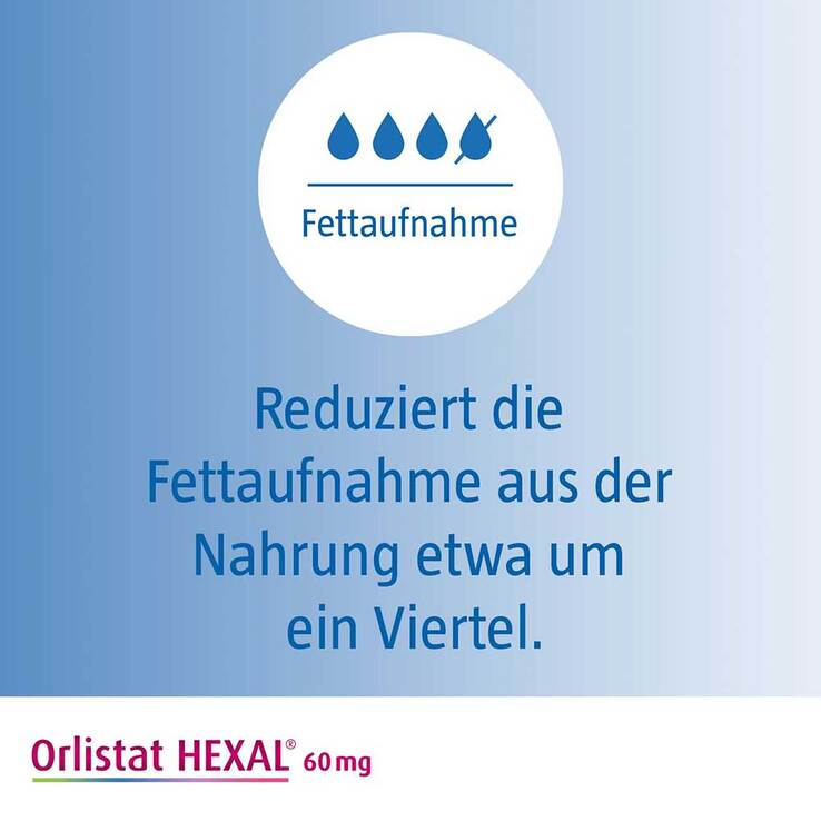 orlistat hexal france
