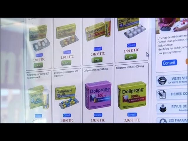 Comment Acheter Du Modafinil