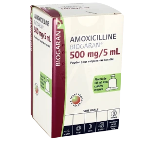 Amoxicillin 500mg prix