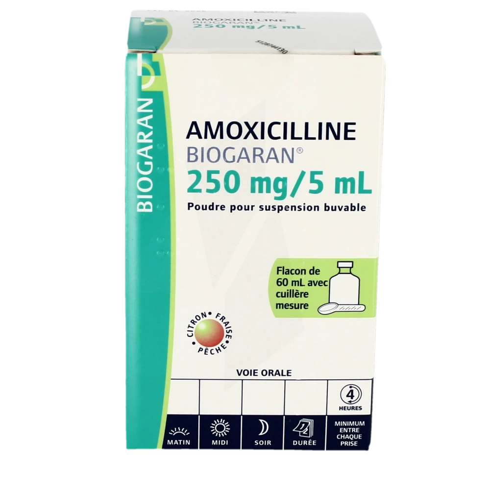 Amoxicillin acheter sans ordonnance