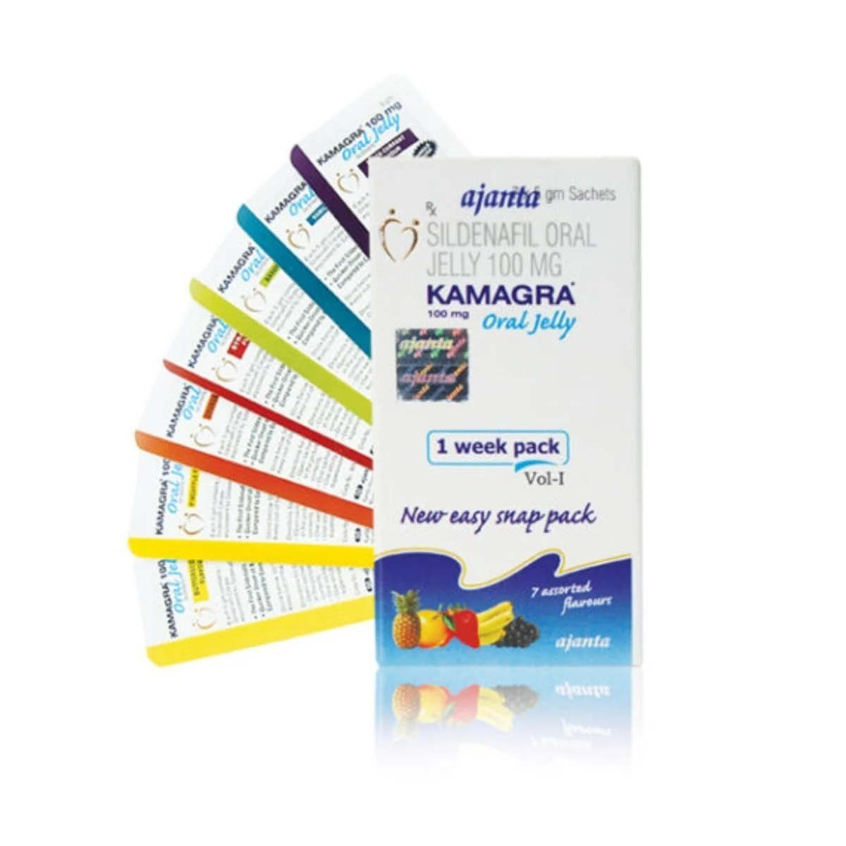 Sildenafil jelly online