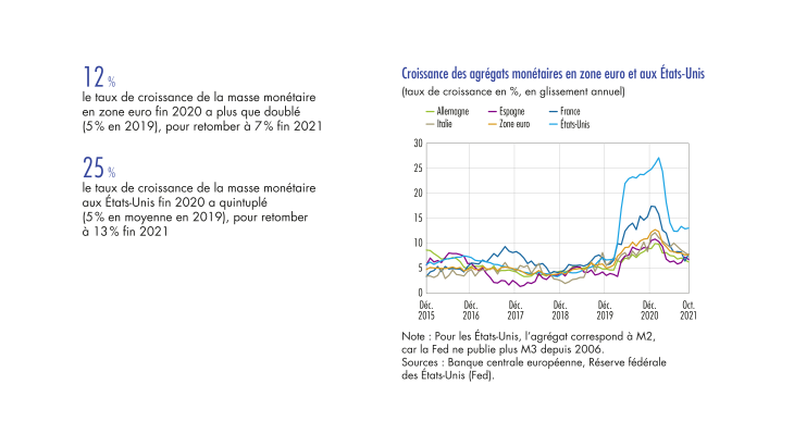 Le prix du rivotril