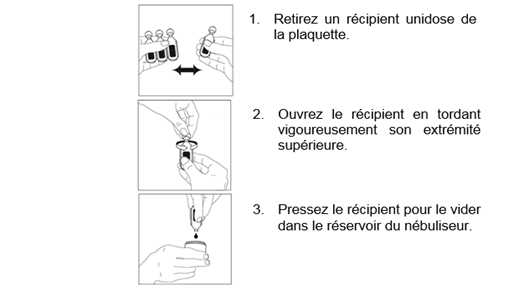 albuterol france acheter