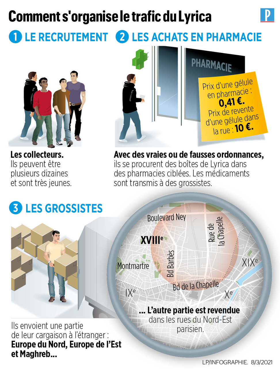 acheter du rivotril générique