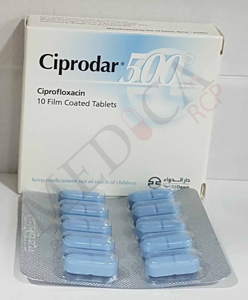 Ciprofloxacin Genericon 250 Mg