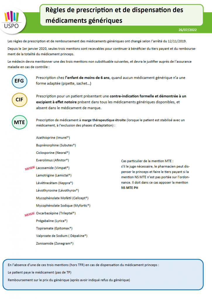 Finasteride générique prix