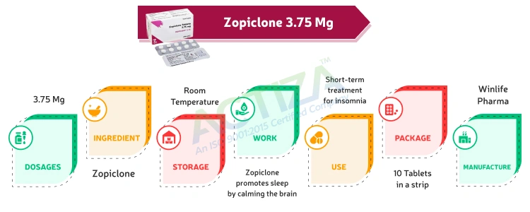zopiclone 3.75mg online