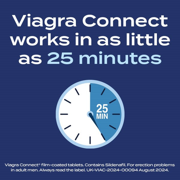 prix viagra angleterre
