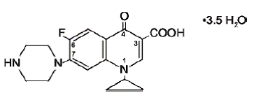 cipro xr 500 mg
