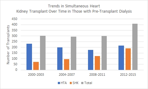 Tadora acheter online