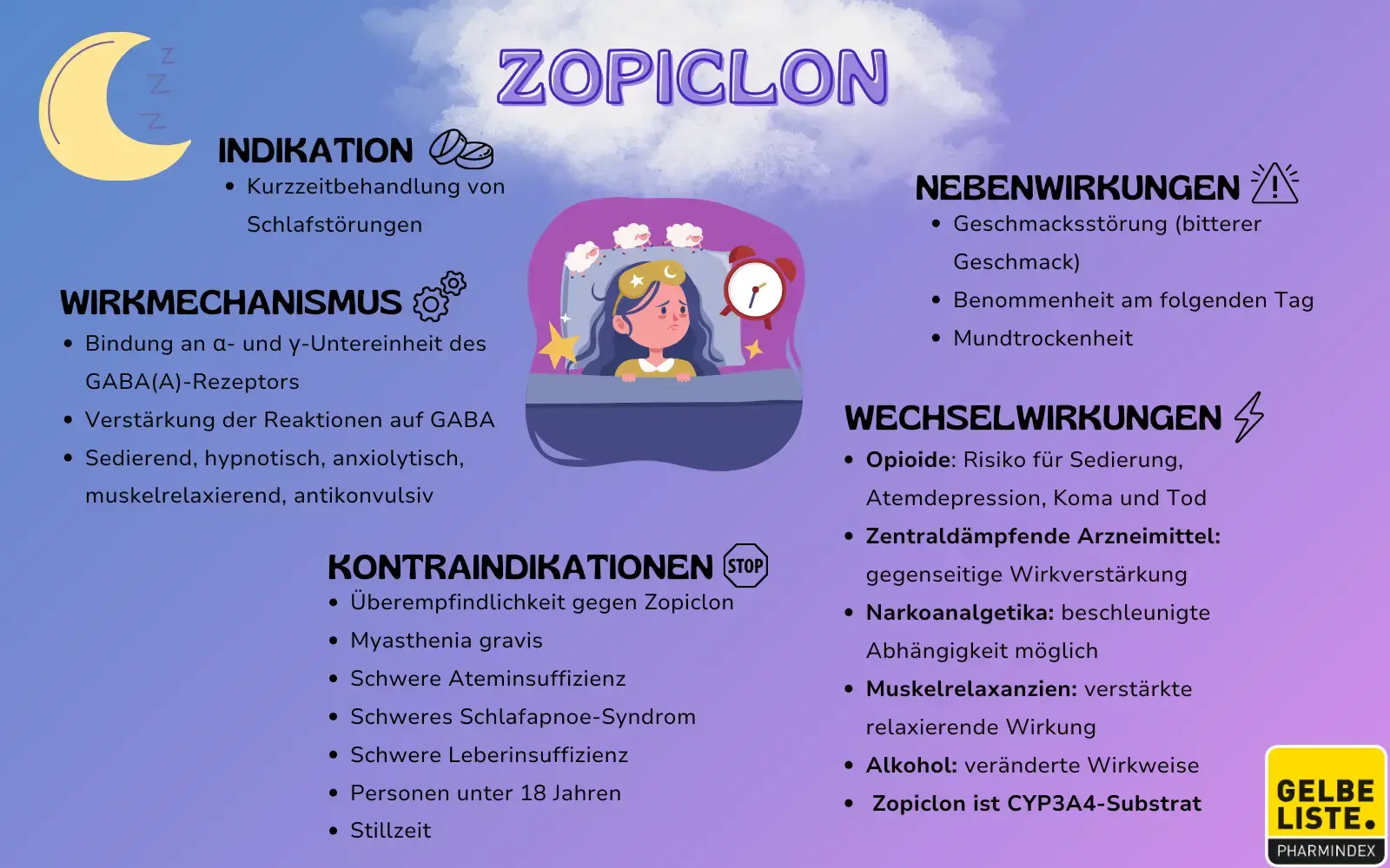 generique de zopiclone