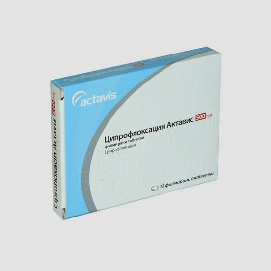 Floxcipro 500 Ciprofloxacin 500 Mg