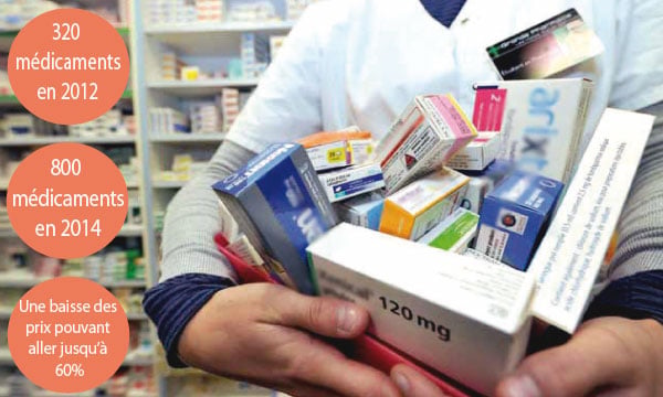 Medicament alli prix pharmacie