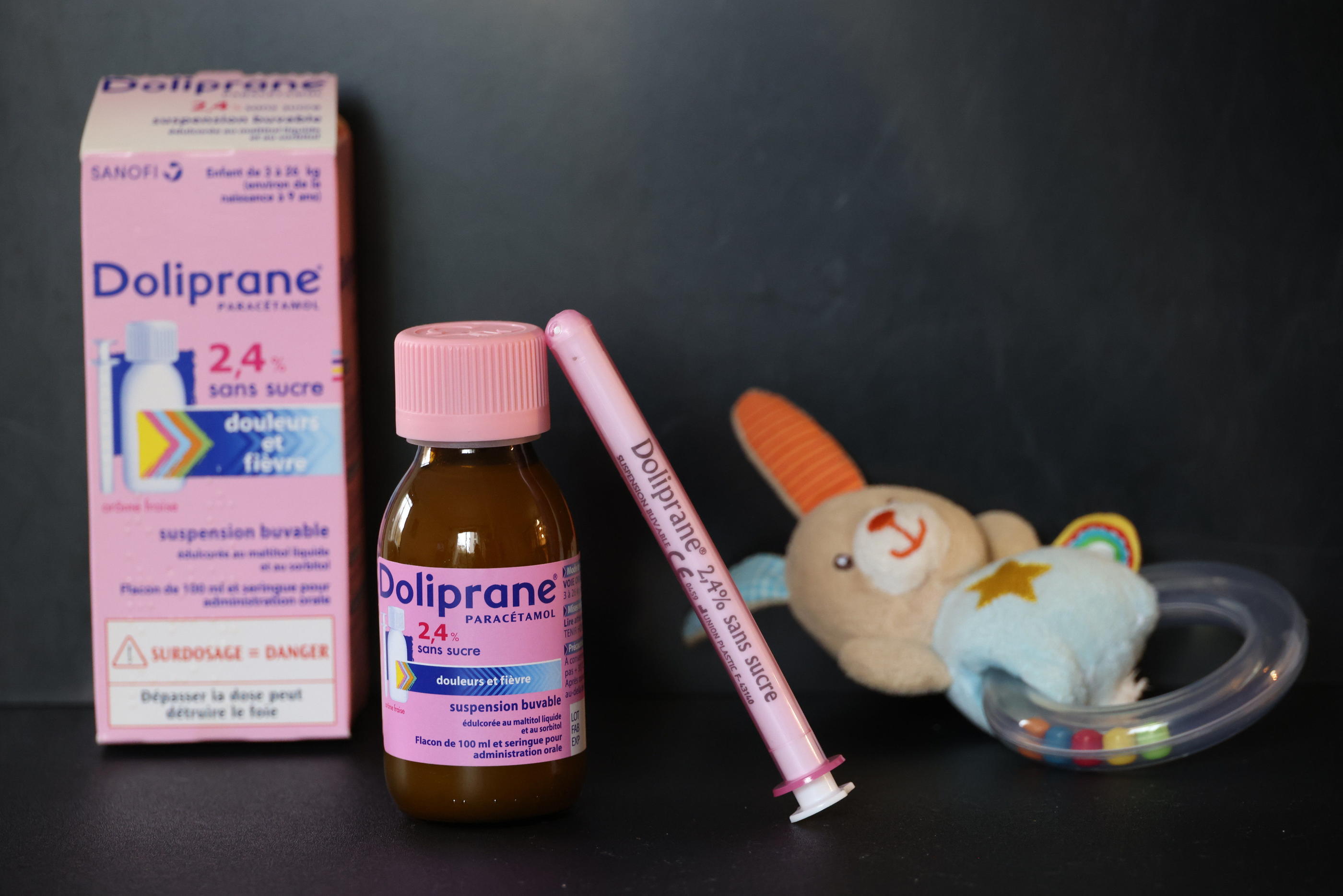 Prix Pour Amoxicilline