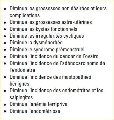 accutane pilule