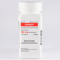 ciprofloxacin 250 mg iv