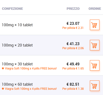 viagra generique cenforce