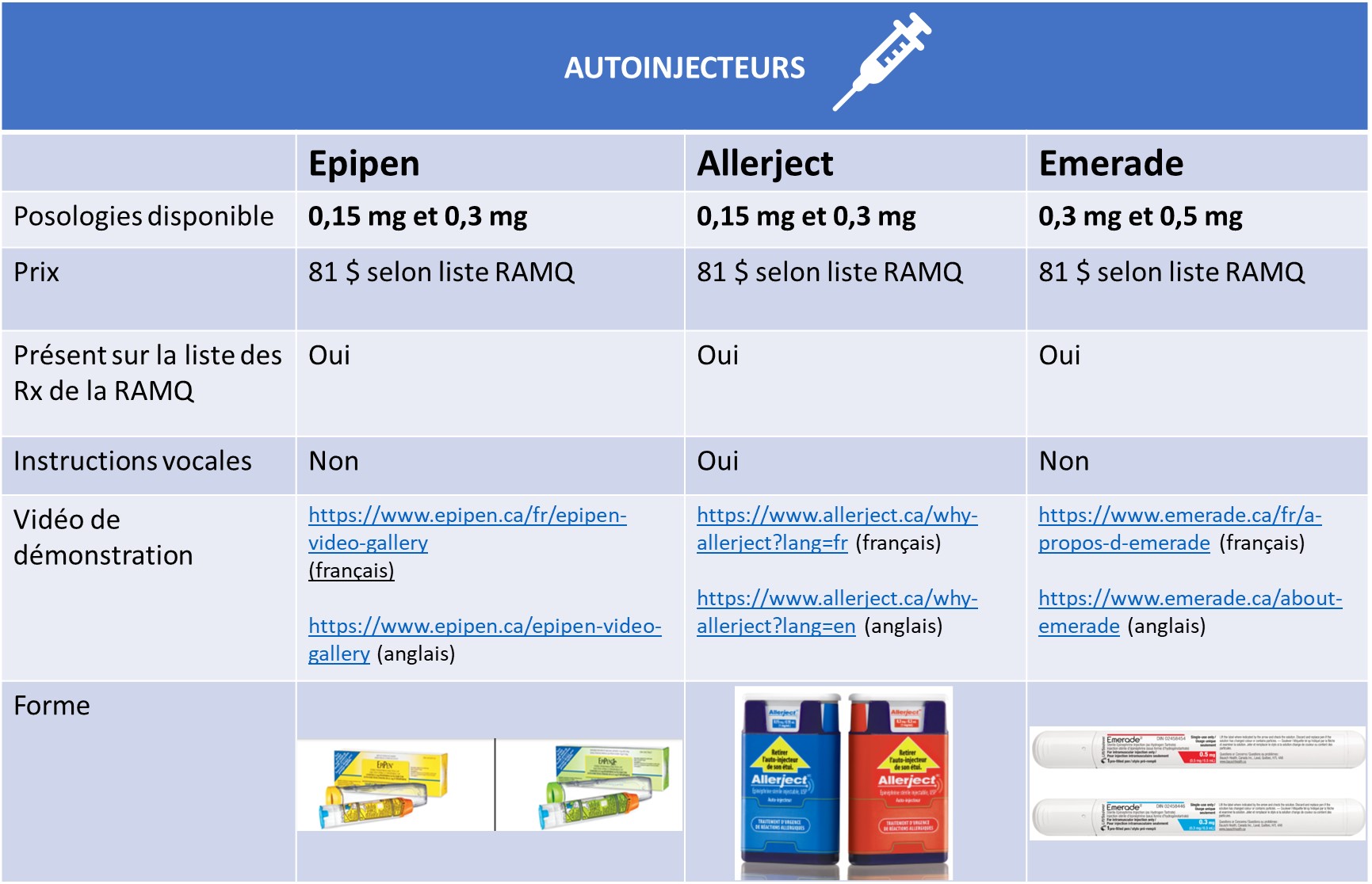 prix salbutamol quebec