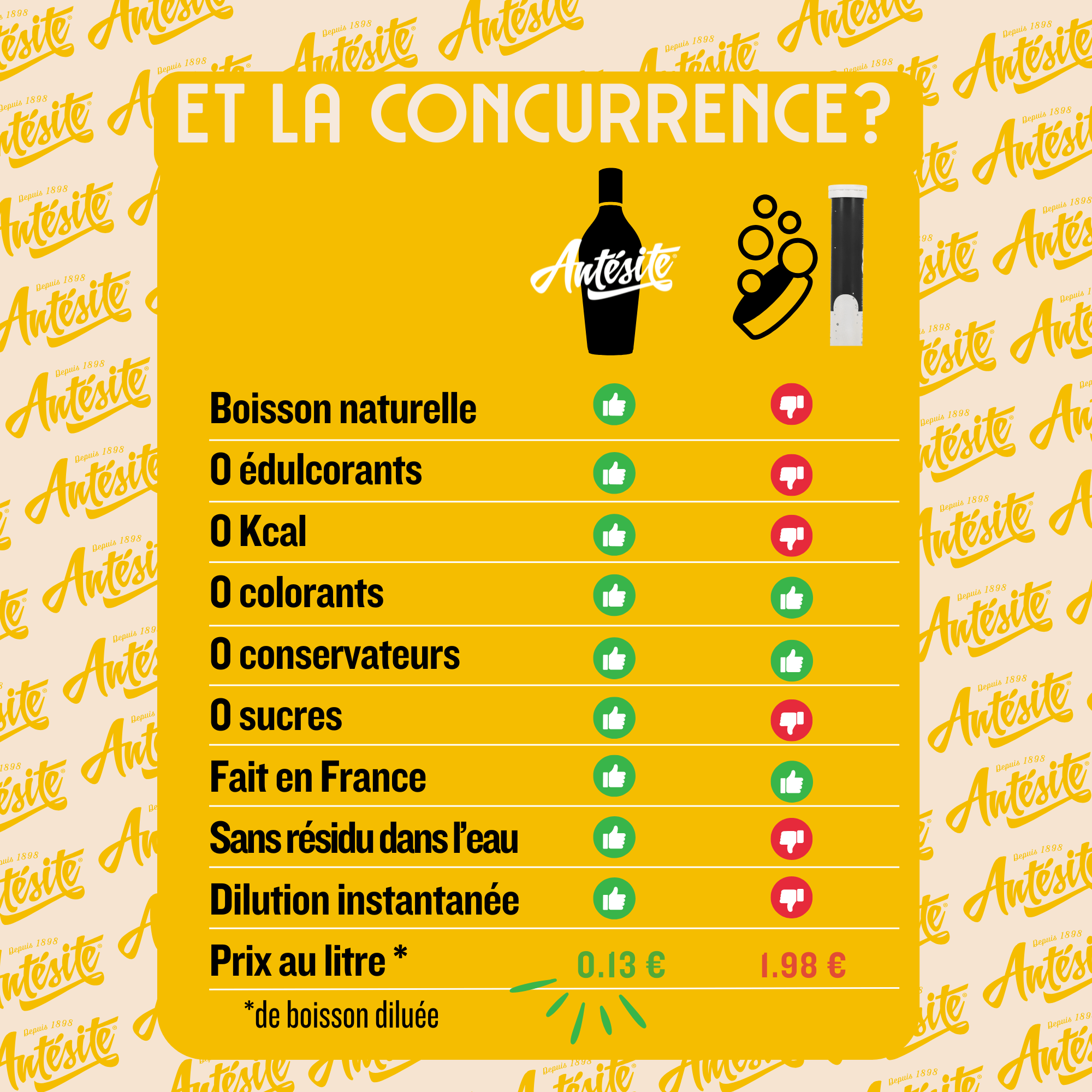 Antabuse comment acheter