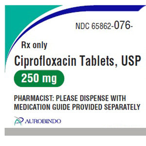 Ciprofloxacin usp 250 mg