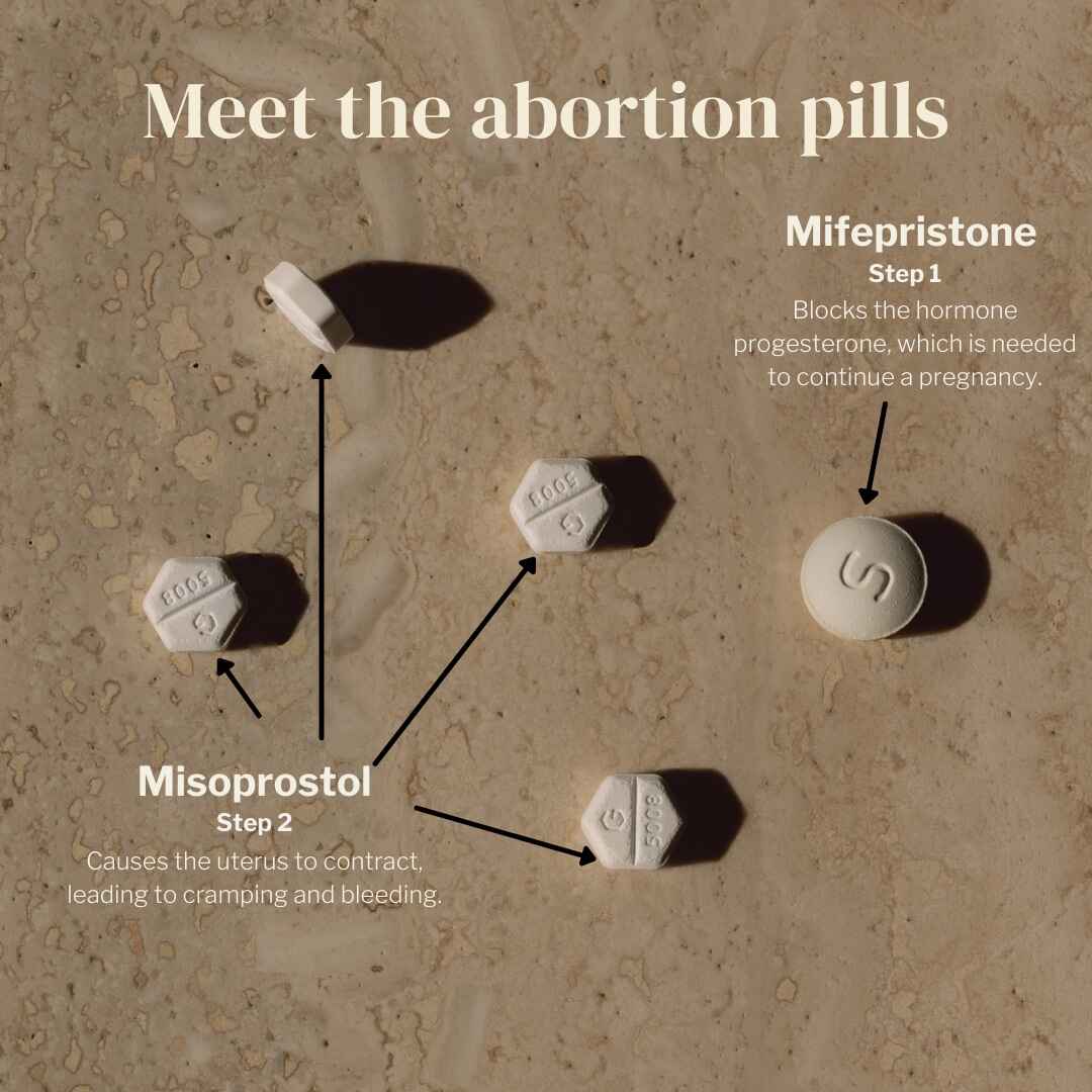 Misoprostol online acheter