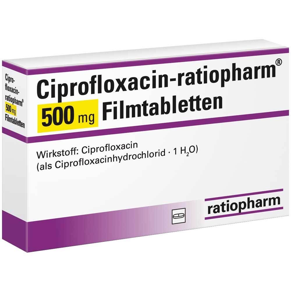 Comment acheter du ciprofloxacin