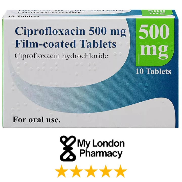 20 ciprofloxacin 500mg