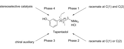 Ordre tapentadol