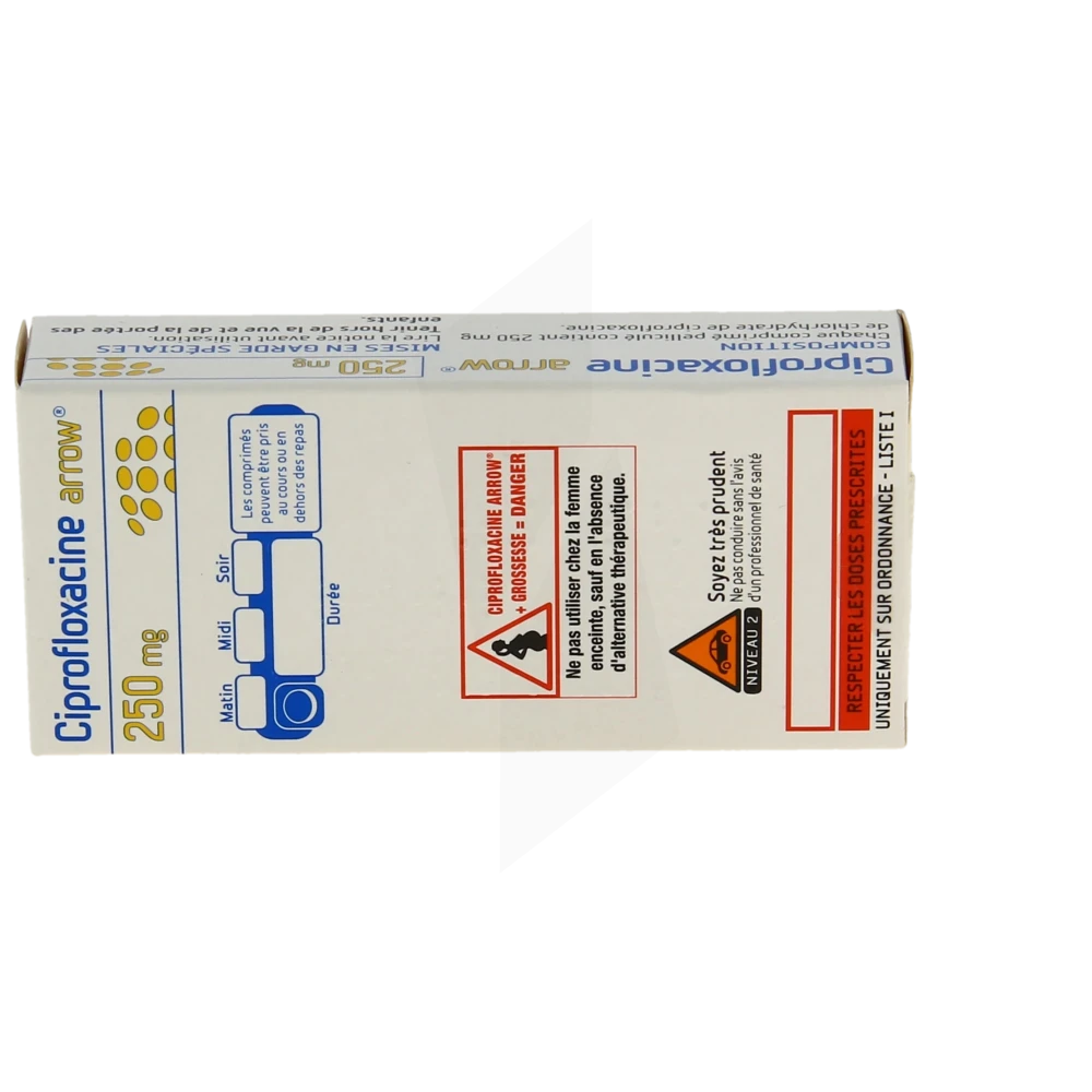 Achat de ciprofloxacin