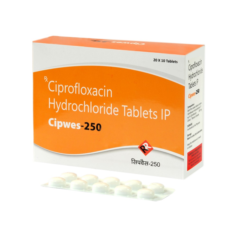 Ciprofloxacin 250mg