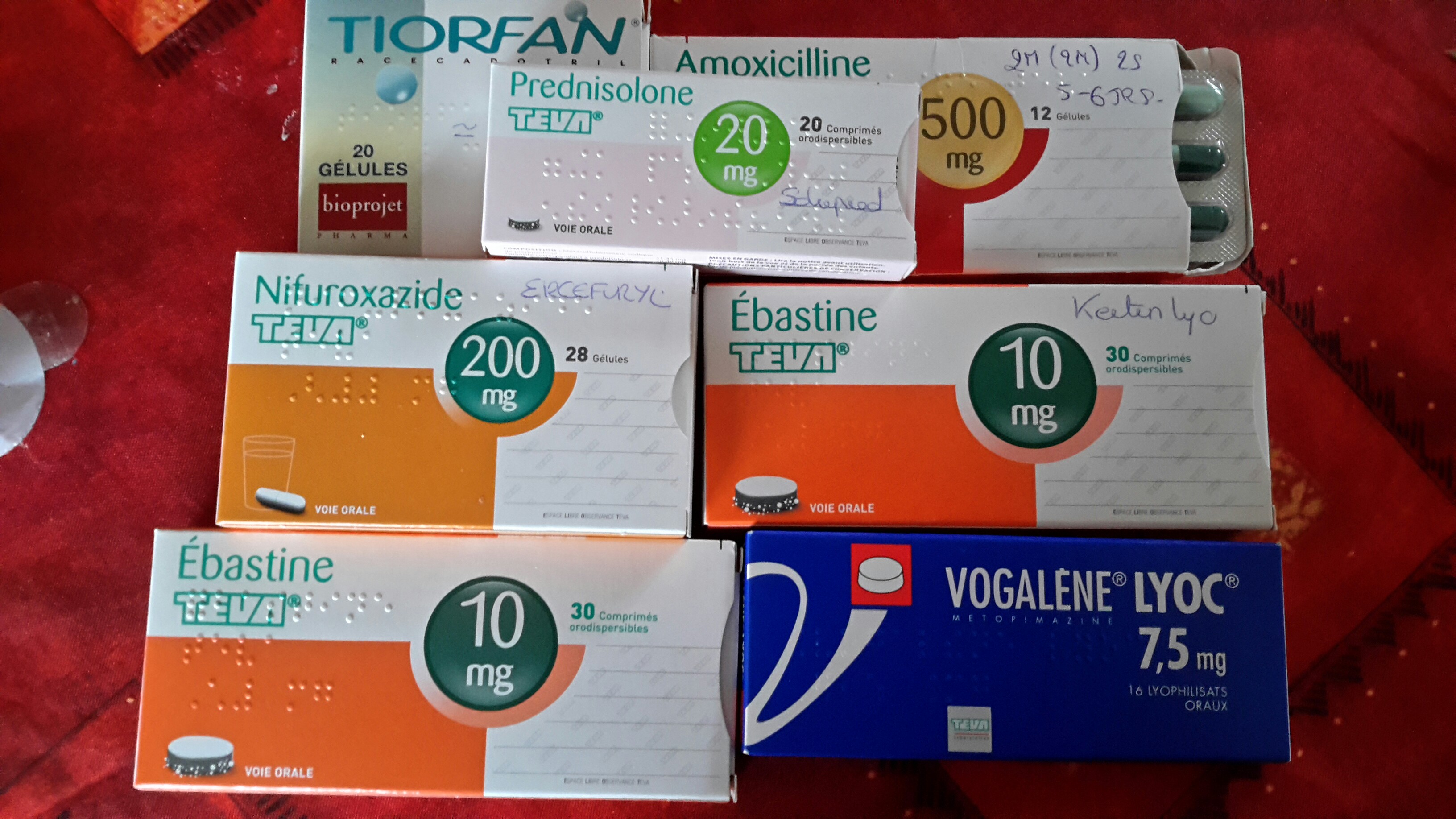 Amoxicilline teva générique