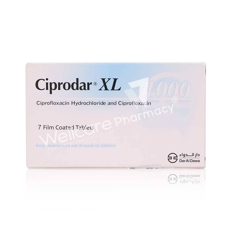 cipro xl 1000mg