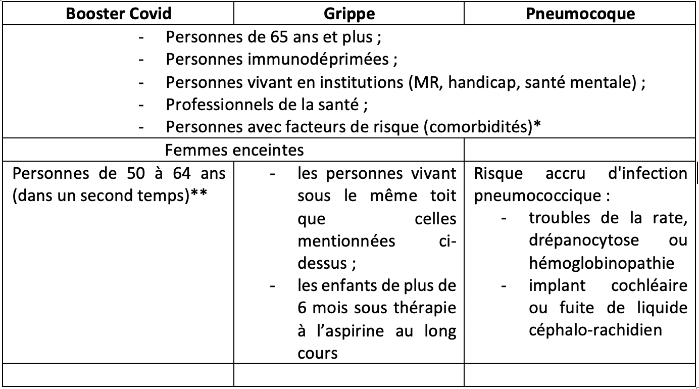 Ivermectine Achat En Ligne Belgique