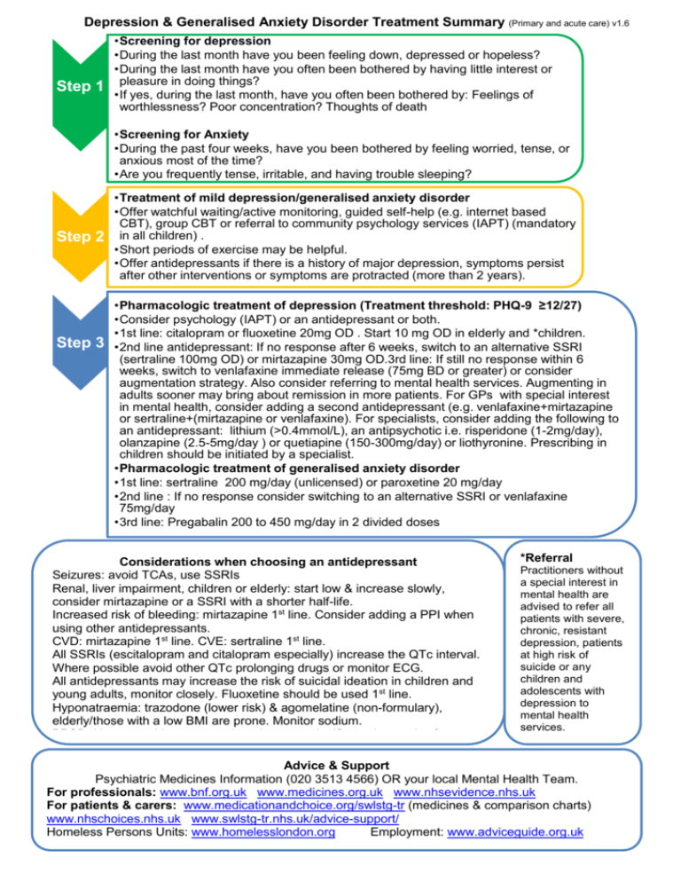 sertraline bnf online
