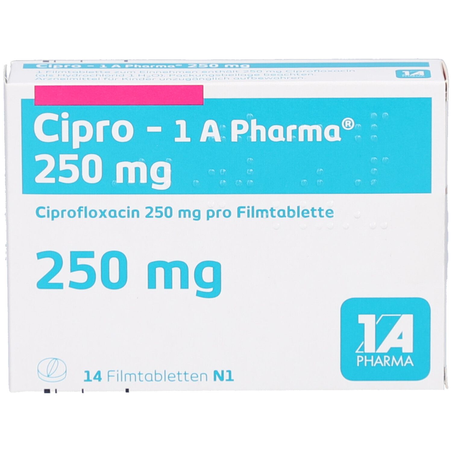 Cipro 250mg
