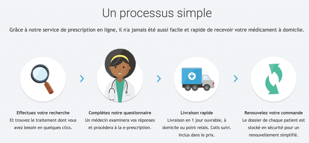 cialis prix en pharmacie sans ordonnance