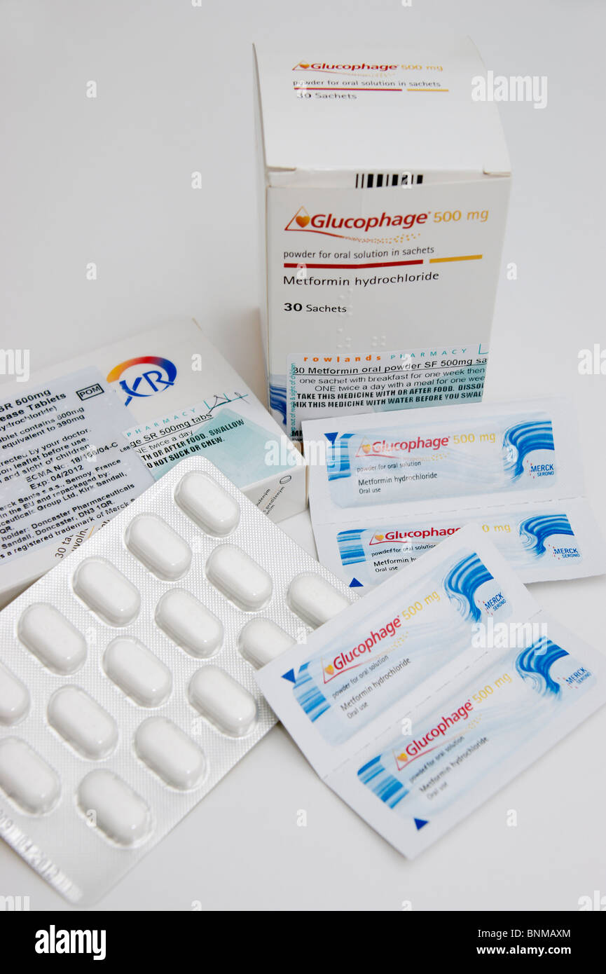 Metformin In France