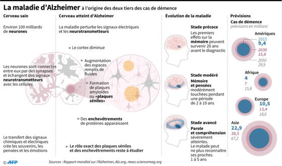 lioresal pas cher
