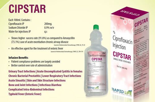 Ciprofloxacin 500 Mg Iv