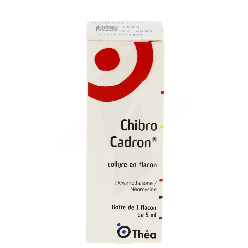 Chibro Proscar Générique