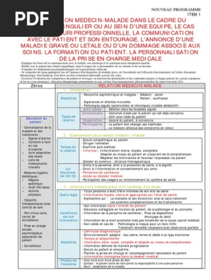 Vente de levitra en ligne