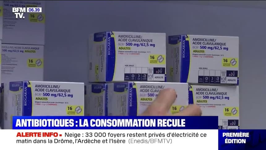Amoxicilline Acide Clavulanique France