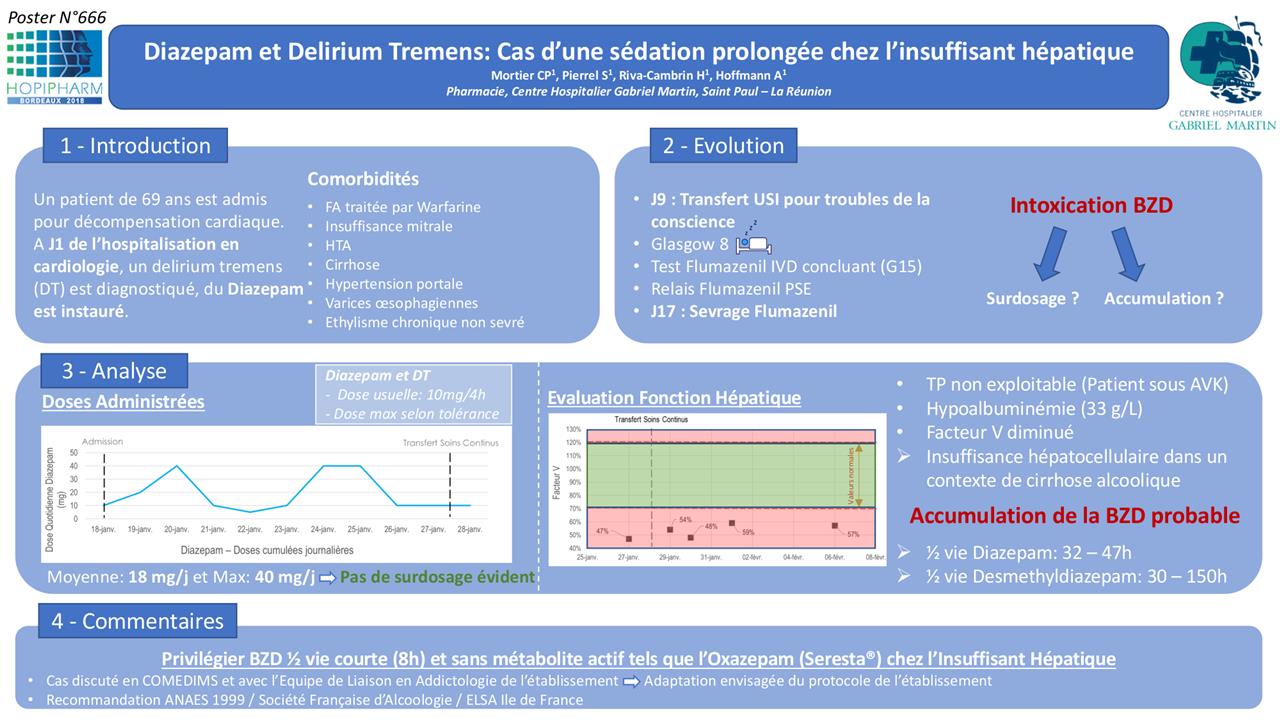 diazepam en ligne