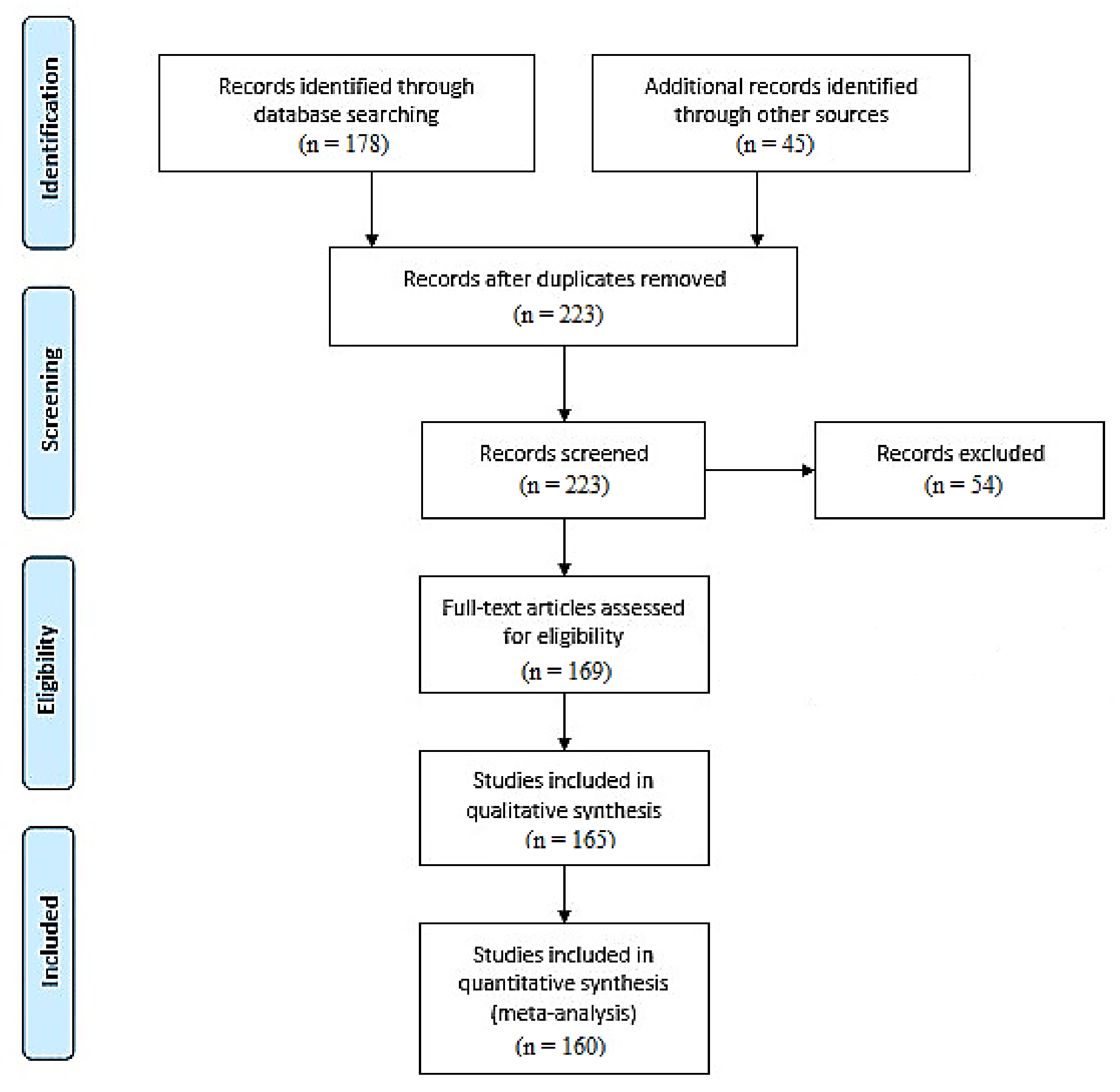 Metformin Er Online