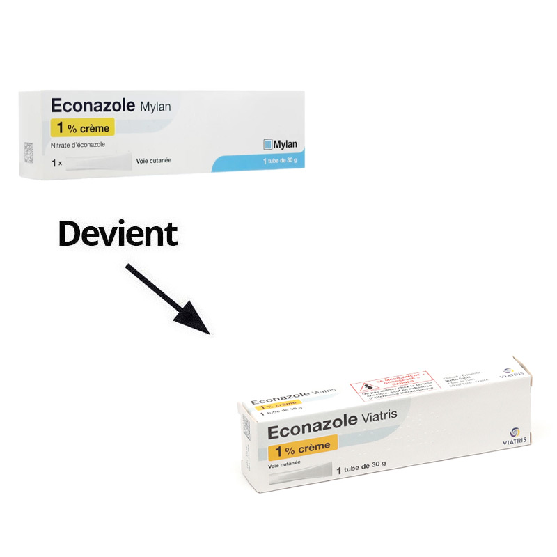 Fluconazole Sandoz Prix