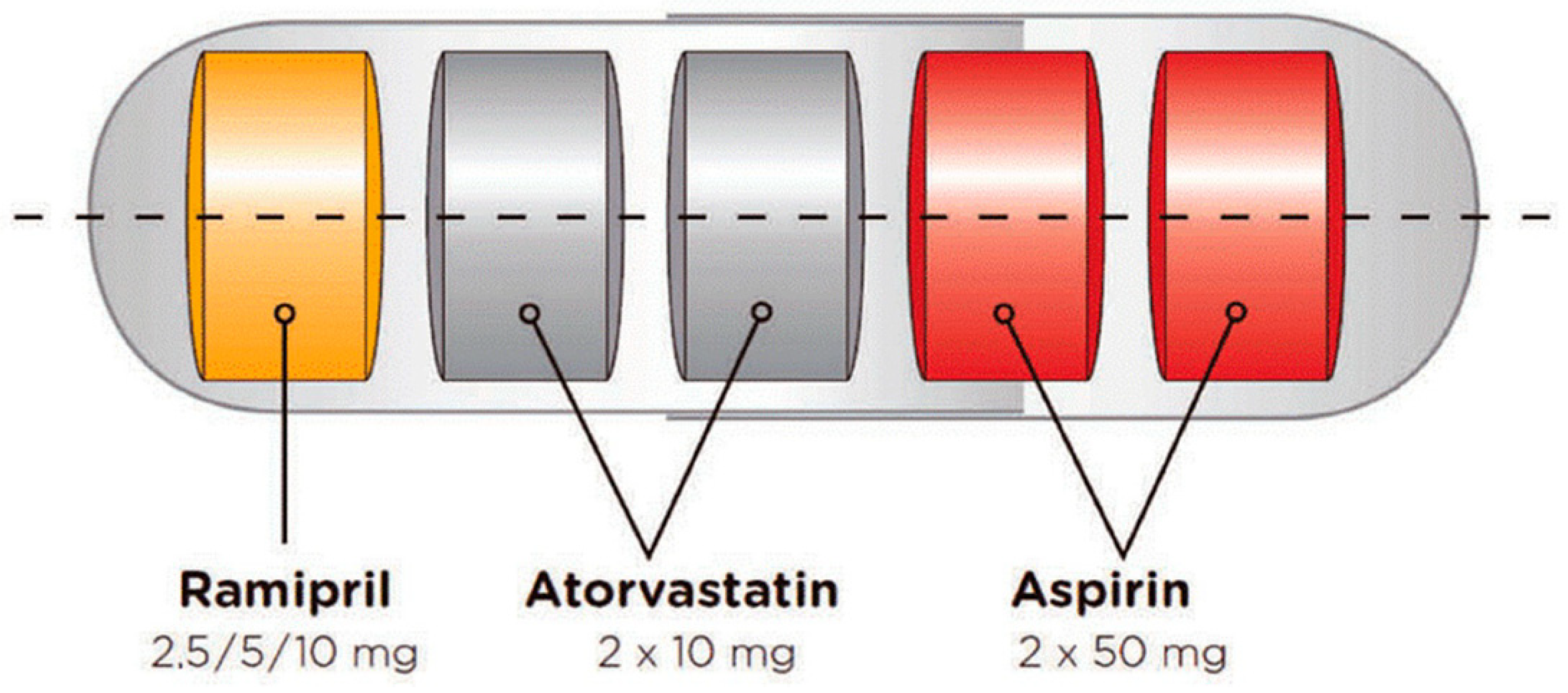 Sertraline 25 mg tabs