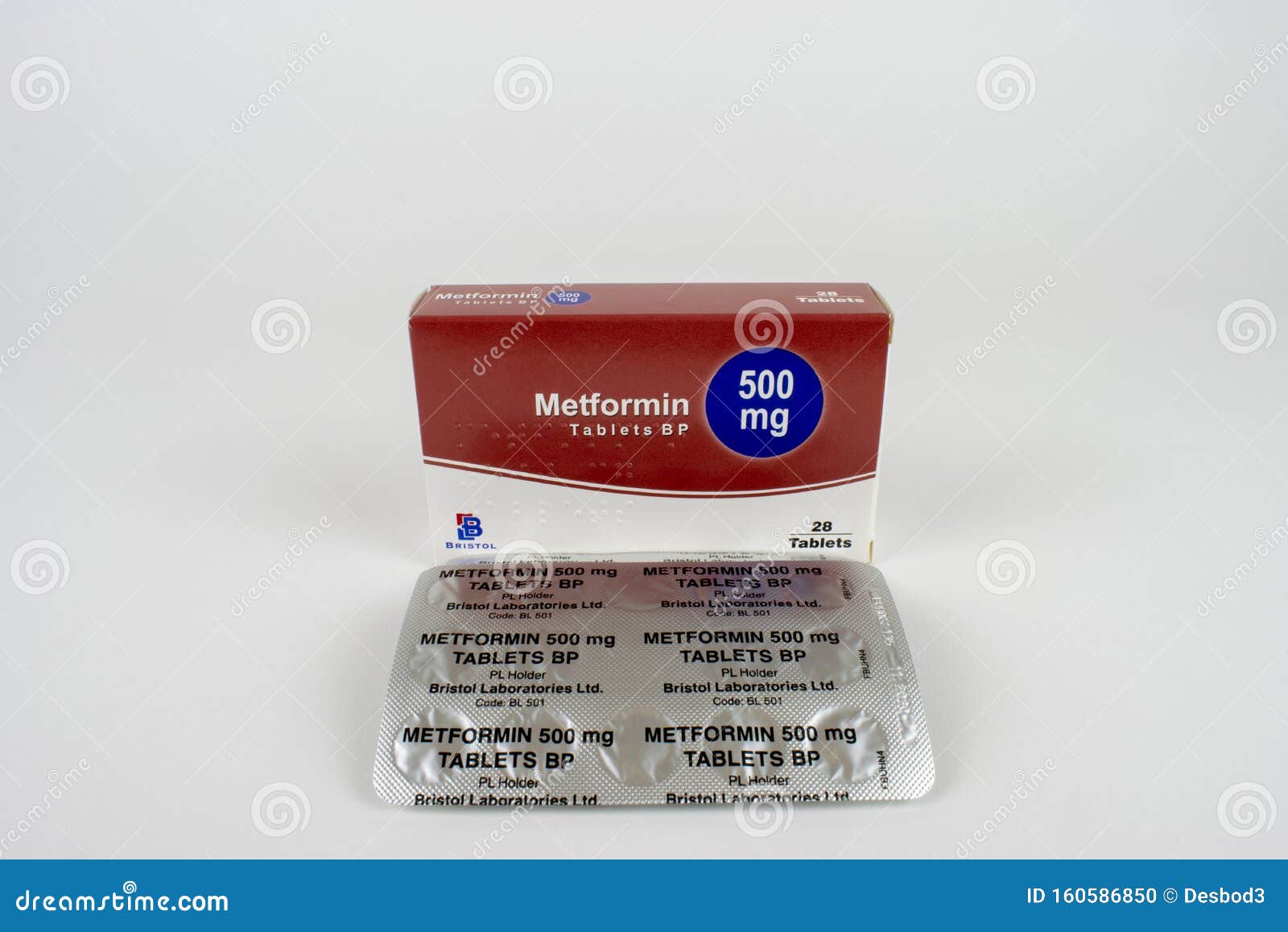 generique de metformine