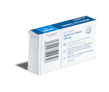 Metformin 500 Mg Online