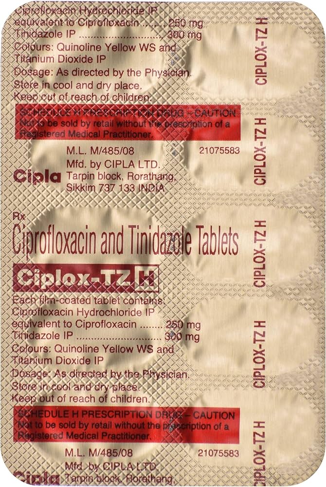 Ciprofloxacin Axcount 250 Mg