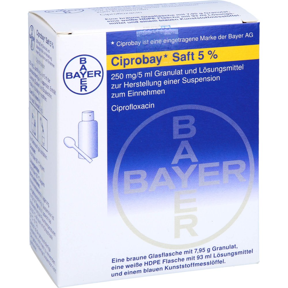 ciprofloxacin ratio 500 mg